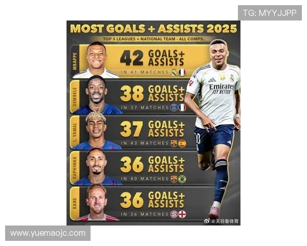 全球足球明星身高排行榜揭秘谁是最高球员与他们的传奇故事