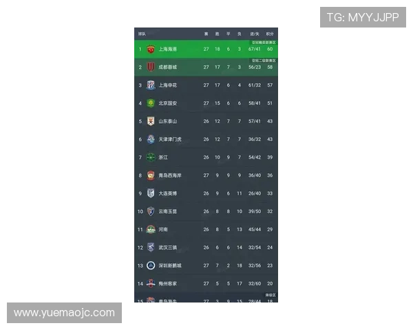 深圳乒乓球队在洲际杯积分榜上以73分稳居第一名展现强劲实力