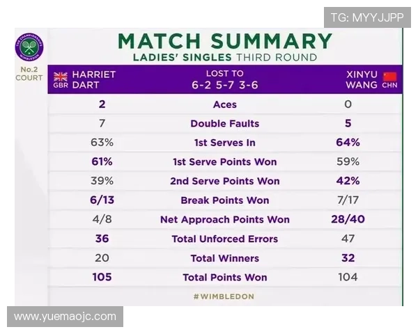 西安网球队的节奏与战术分析探讨及未来发展方向研究