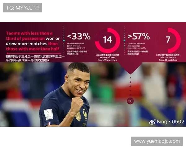 广州足球队在世界杯中的速度表现分析与战术探讨